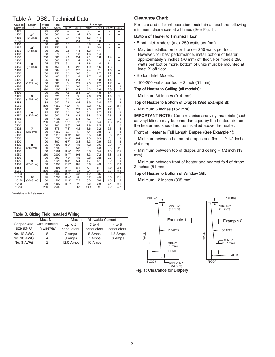 Table a - dbsl technical data, Clearance chart, Table b. sizing field installed wiring | Fig. 1: clearance for drapery example 1 example 2 | Qmark DBSL Series - Aluminum Convection Heaters User Manual | Page 2 / 18