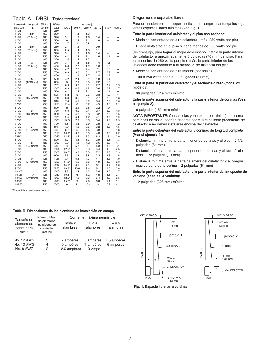 Tabla a - dbsl, Diagrama de espacios libres, Datos técnicos) | Qmark DBSL Series - Aluminum Convection Heaters User Manual | Page 8 / 18