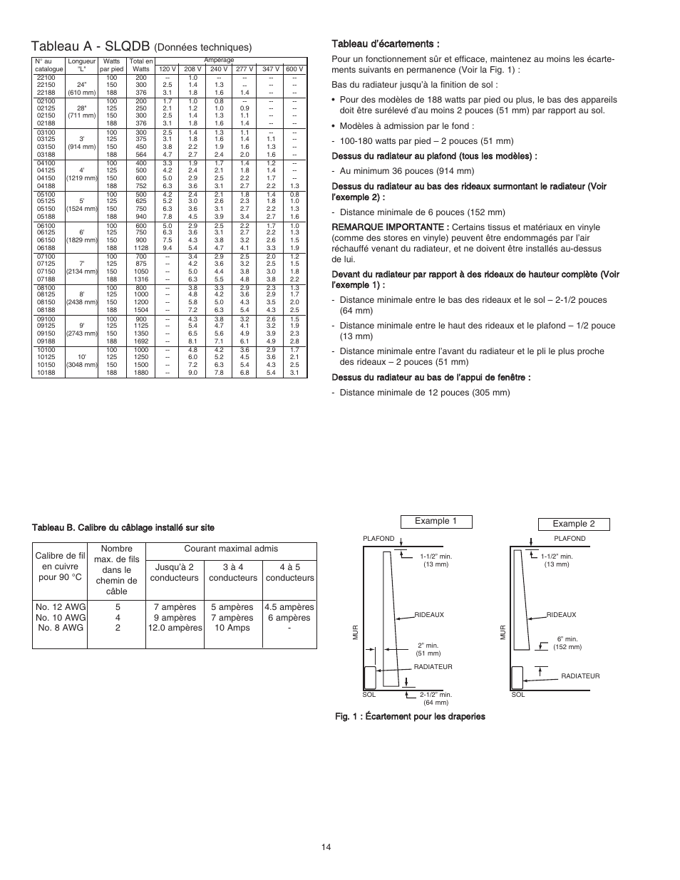 Tableau a - slqdb, Tableau d’écartements, Données techniques) | Qmark SLQDB - Draft Barrier Heaters User Manual | Page 14 / 18