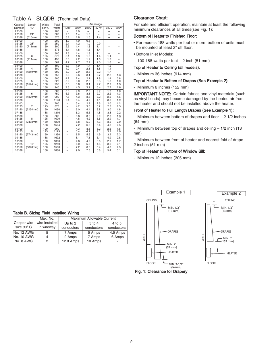 Table a - slqdb, Clearance chart, Technical data) | Table b. sizing field installed wiring, Fig. 1: clearance for drapery example 1 example 2 | Qmark SLQDB - Draft Barrier Heaters User Manual | Page 2 / 18