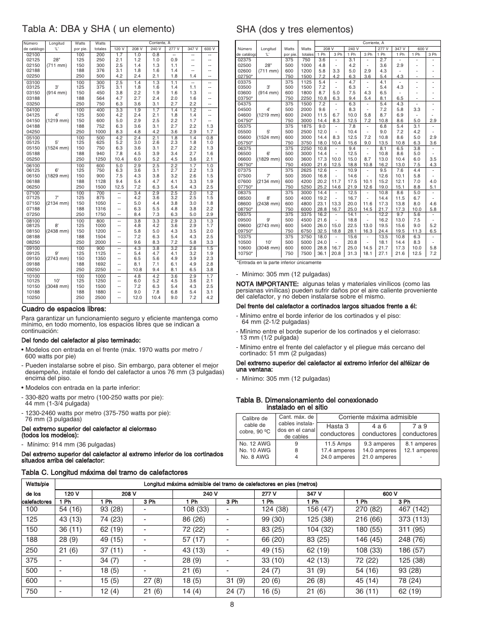 Tabla a: dba y sha ( un elemento), Sha (dos y tres elementos), Cuadro de espacios libres | Tabla c. longitud máxima del tramo de calefactores | Qmark DBA - Architectural Sill-Height Convection Heaters User Manual | Page 8 / 18