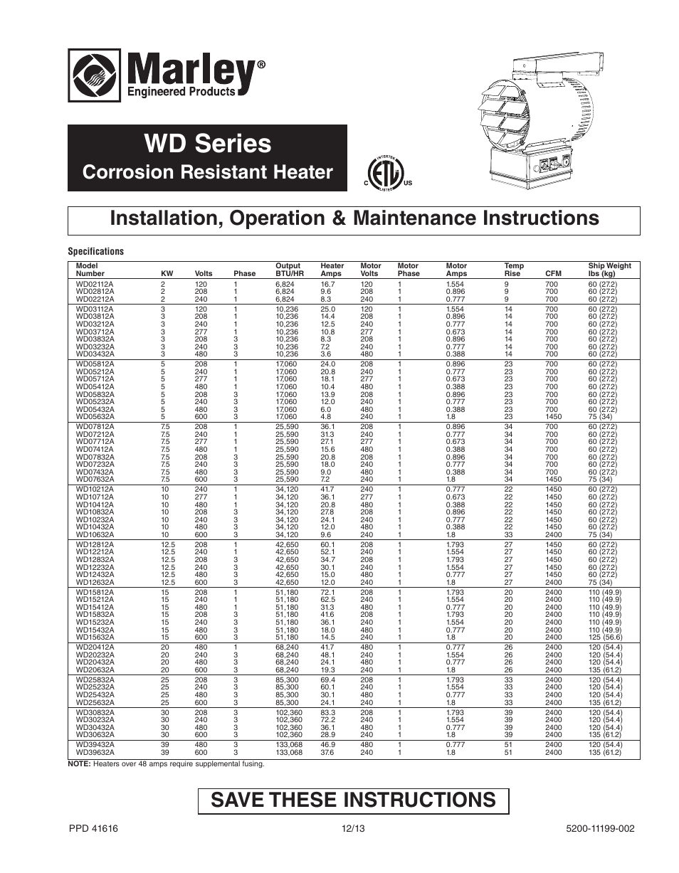 Qmark QWD - Washdown Corrosion Resistant Unit Heaters User Manual | 24 pages