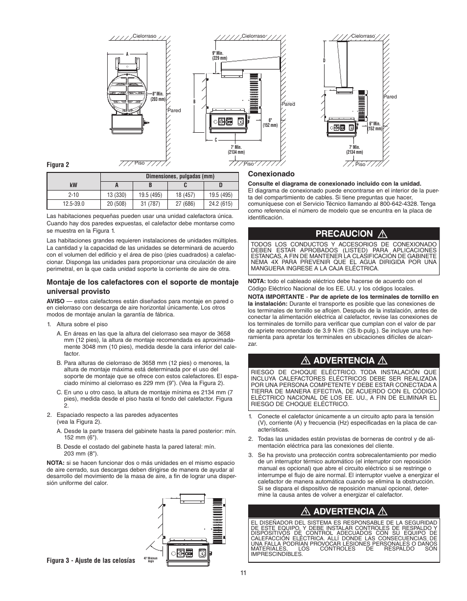 Conexionado | Qmark QWD - Washdown Corrosion Resistant Unit Heaters User Manual | Page 11 / 24