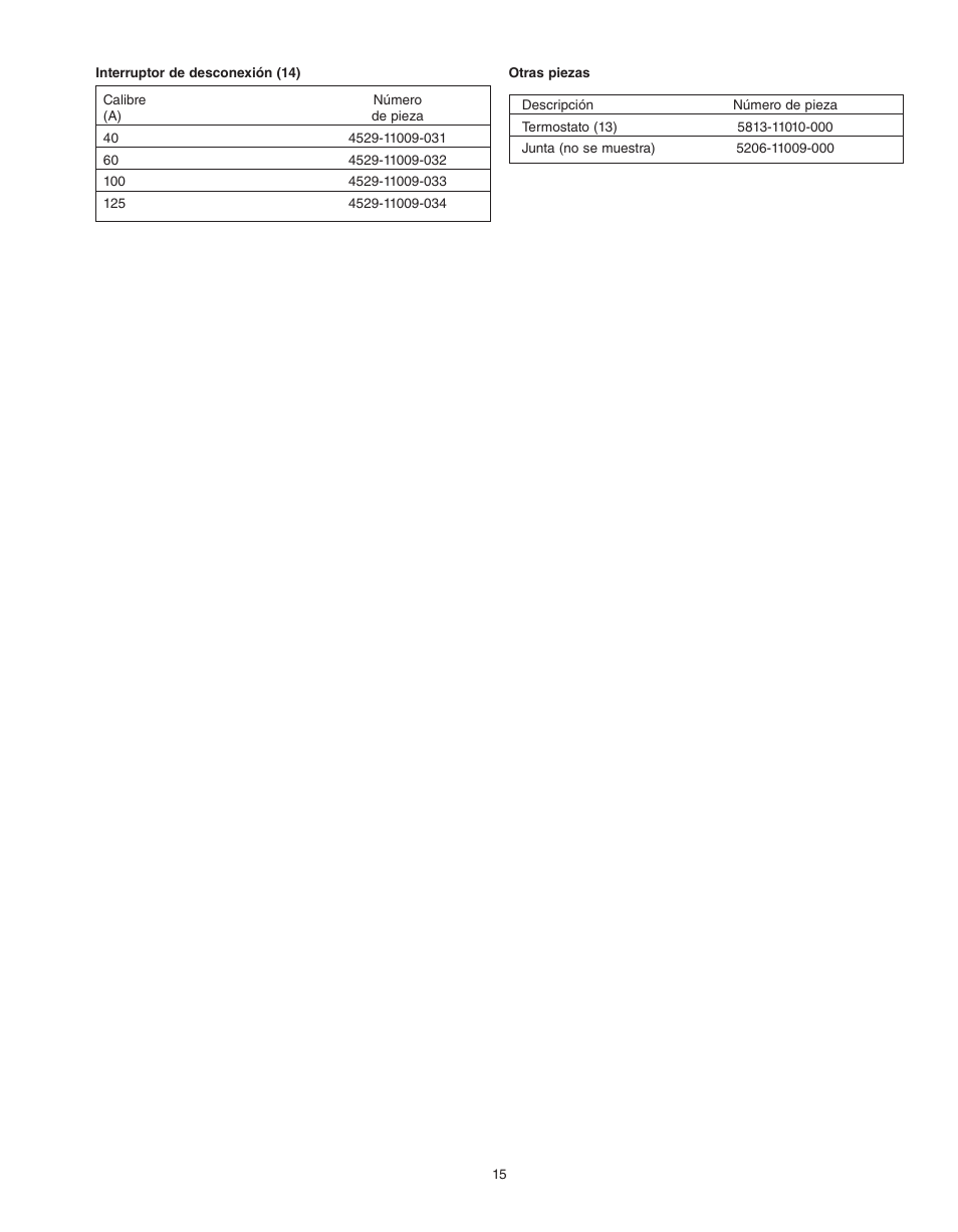 Qmark QWD - Washdown Corrosion Resistant Unit Heaters User Manual | Page 15 / 24