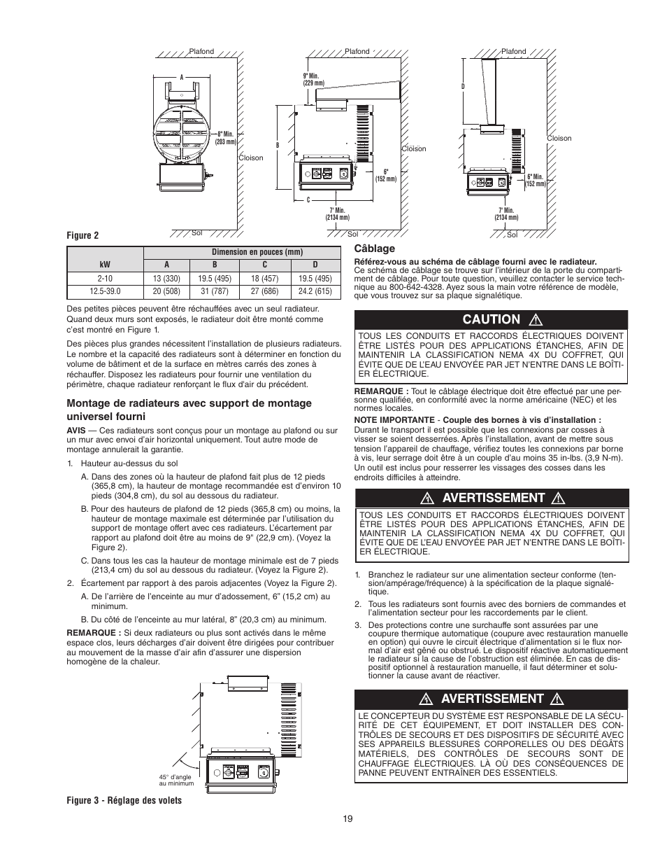 Câblage | Qmark QWD - Washdown Corrosion Resistant Unit Heaters User Manual | Page 19 / 24