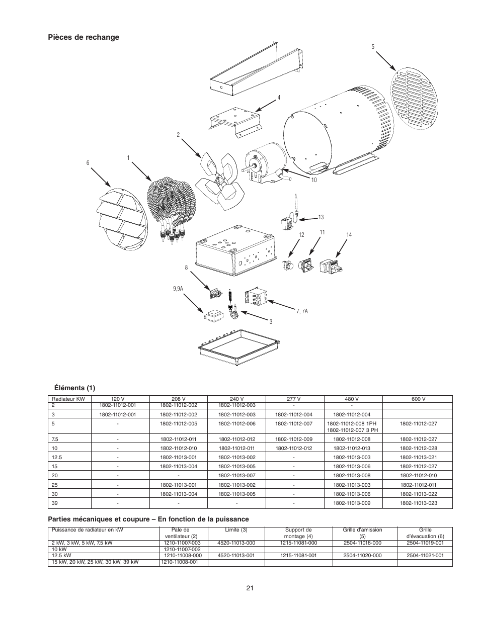 Pièces de rechange | Qmark QWD - Washdown Corrosion Resistant Unit Heaters User Manual | Page 21 / 24