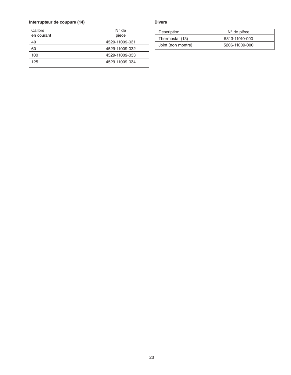 Qmark QWD - Washdown Corrosion Resistant Unit Heaters User Manual | Page 23 / 24