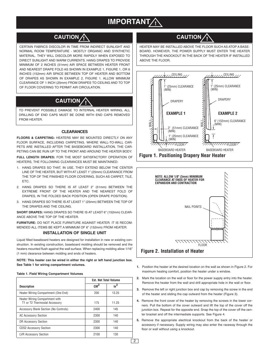 Important, Caution, Figure 1. positioning drapery near heater | Figure 2. installation of heater | Qmark HBB Series - Electric Hydronic Baseboard Heaters User Manual | Page 2 / 4