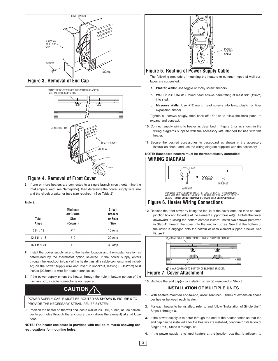 Caution, Figure 4. removal of front cover, Figure 3. removal of end cap | Figure 5. routing of power supply cable, Figure 6. heater wiring connections wiring diagram, Figure 7. cover attachment, Installation of multiple units | Qmark HBB Series - Electric Hydronic Baseboard Heaters User Manual | Page 3 / 4