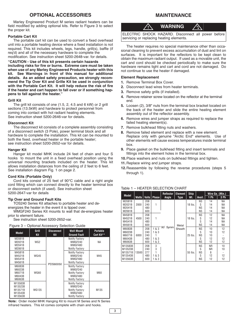 Optional accessories, Maintenance, Warning | Qmark BRM - Industrial Infrared Heaters User Manual | Page 3 / 4