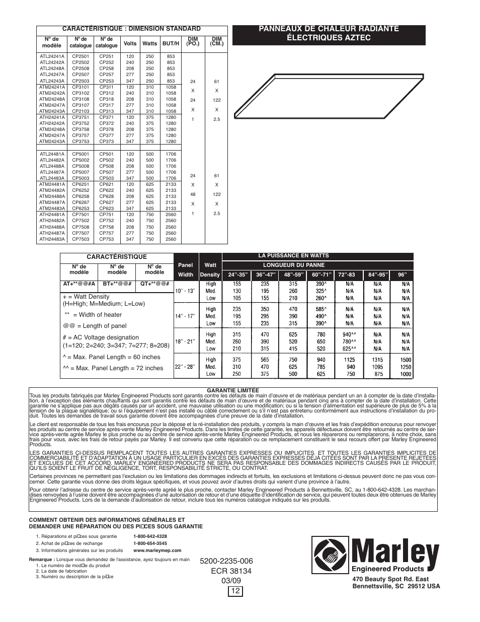 Panneaux de chaleur radiante électriques aztec | Qmark CP - Radiant Ceiling Panels User Manual | Page 12 / 12