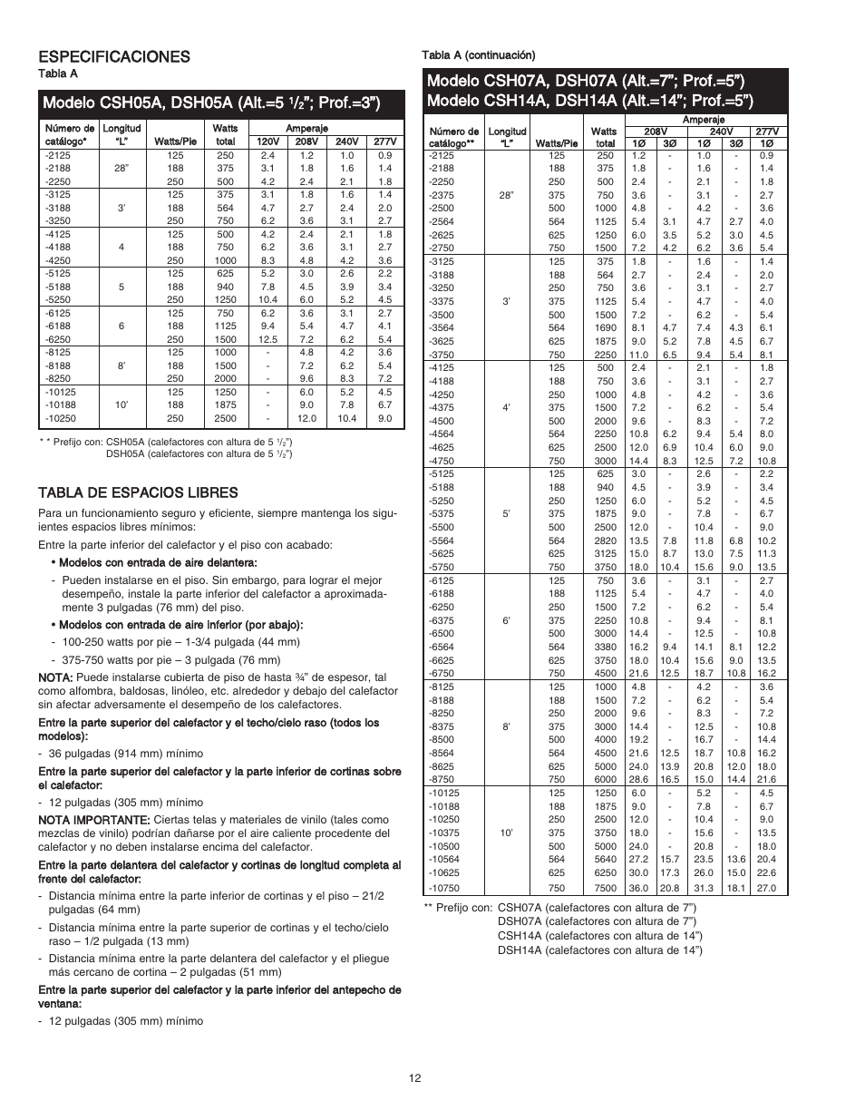 Especificaciones, Prof.=3”), Tabla de espacios libres | Qmark DSH - Decorative Sill-Height Convectors User Manual | Page 12 / 30
