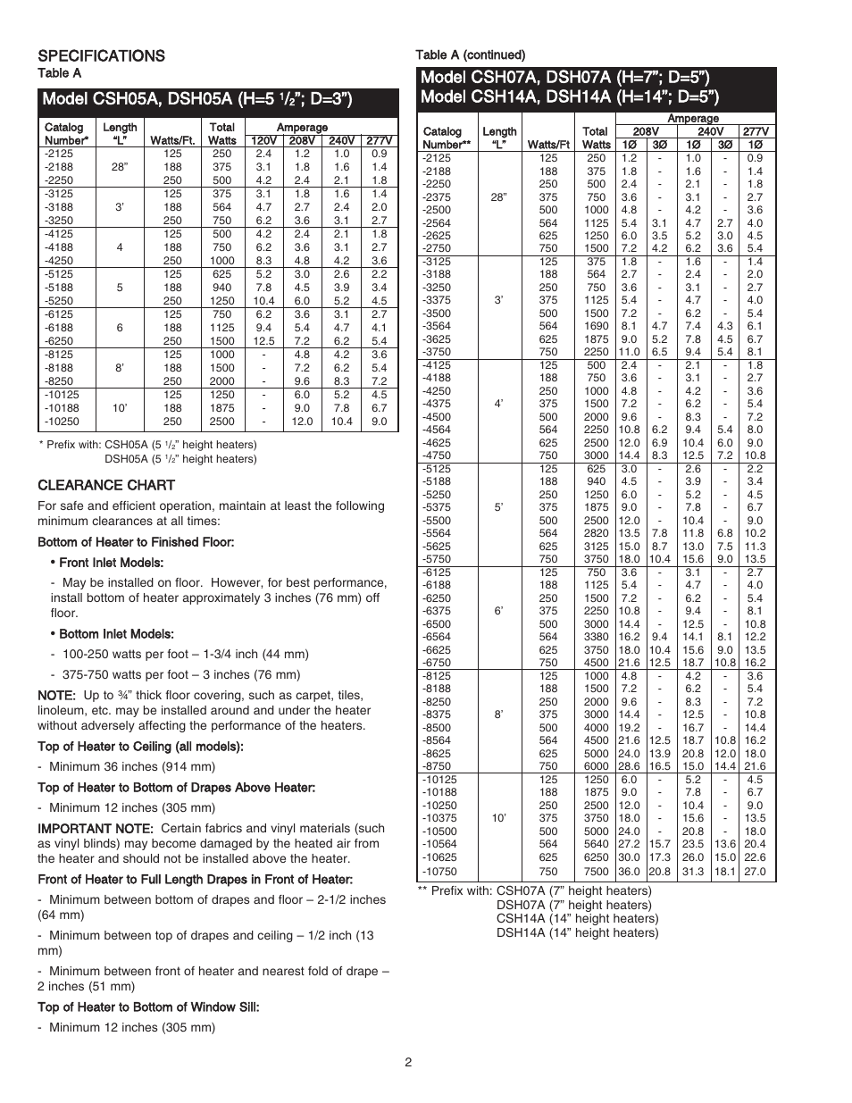 D=3”), Specifications | Qmark DSH - Decorative Sill-Height Convectors User Manual | Page 2 / 30