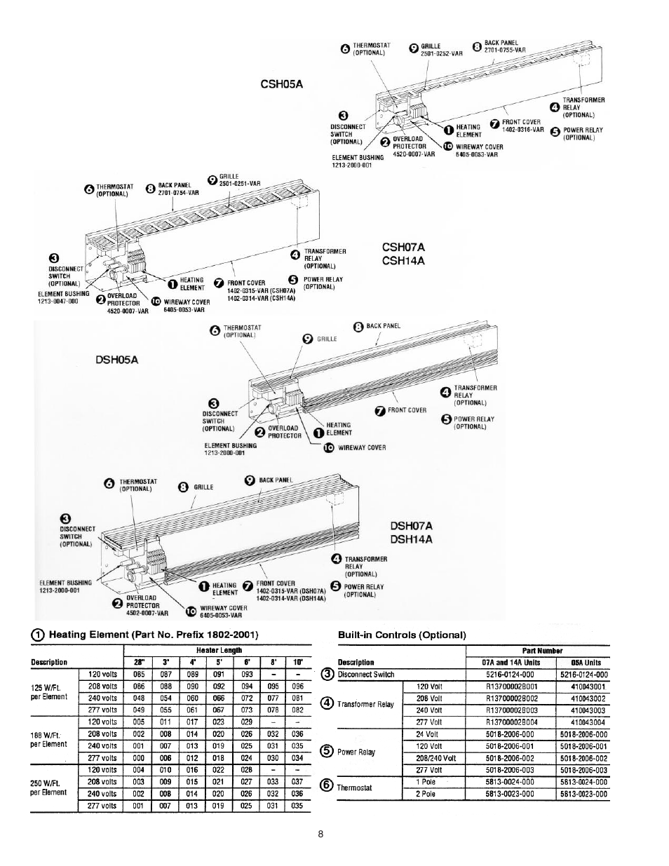 Qmark DSH - Decorative Sill-Height Convectors User Manual | Page 8 / 30