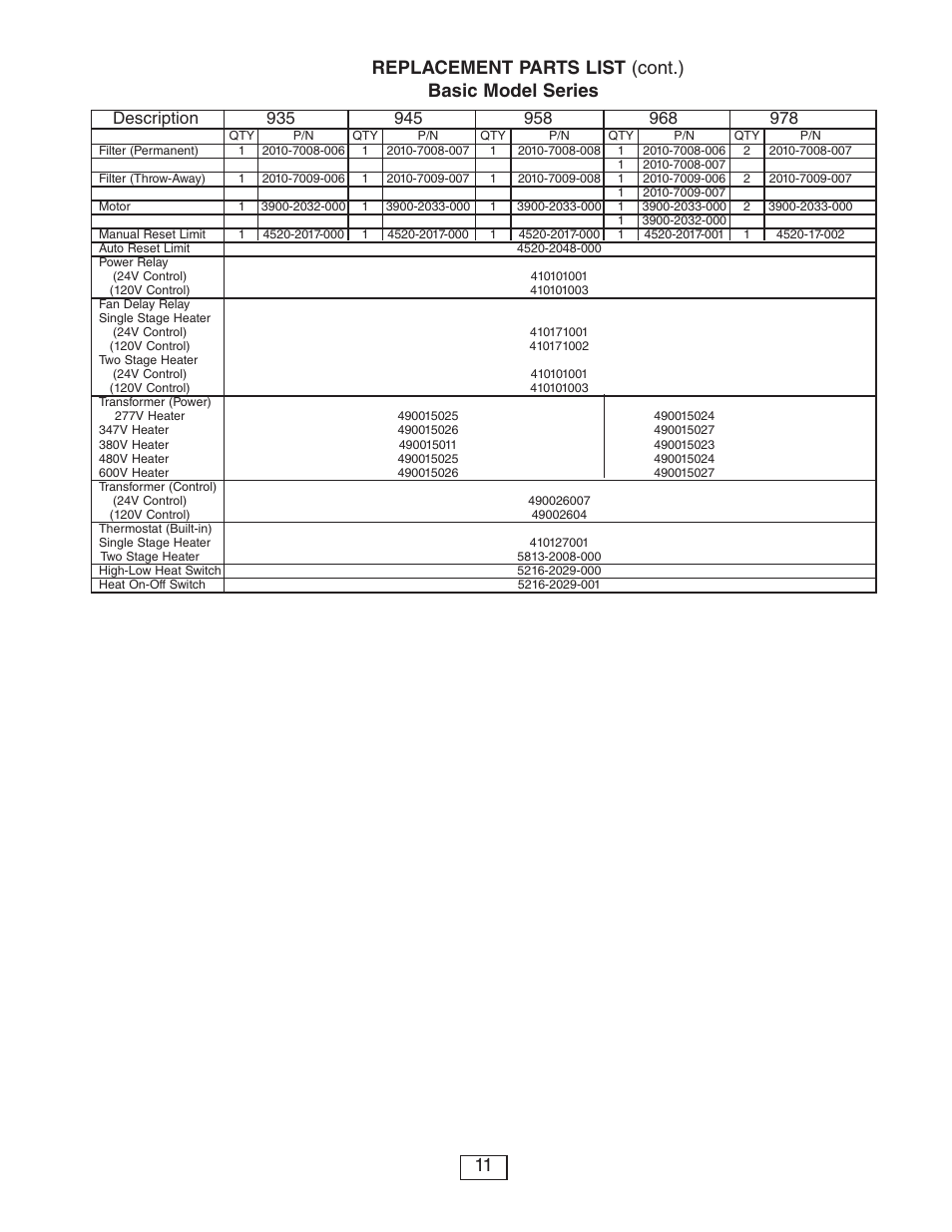 Qmark CUS900 - Stock Cabinet Unit Heater User Manual | Page 11 / 36