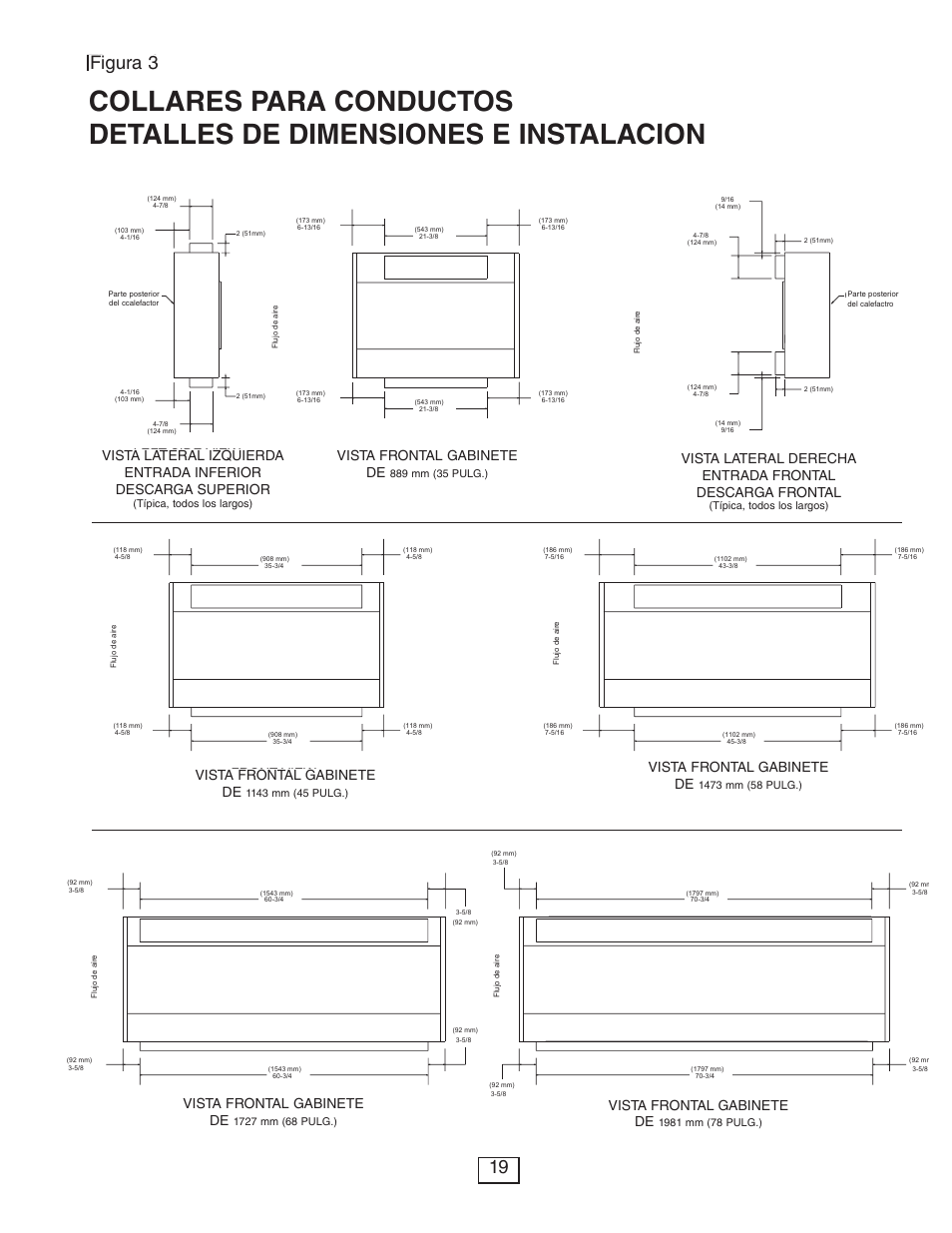 Dimensions and installation details, Figure 3, Figura 3 | Vista frontal gabinete de, Right side view, Left side view, Front view, Bottom inlet, Typ. all lengths) | Qmark CUS900 - Stock Cabinet Unit Heater User Manual | Page 19 / 36