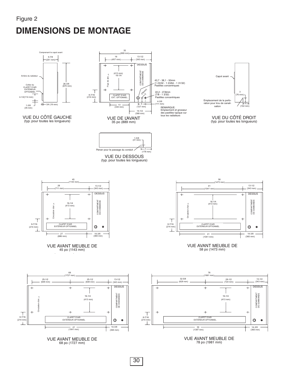 Dimensions de montage, Mounting dimensions, Figure 2 | Vue de l’avant, Vue du côté gauche, Vue du côté droit, Vue du dessous, Vue avant meuble de, Front view, Front view left side view | Qmark CUS900 - Stock Cabinet Unit Heater User Manual | Page 30 / 36