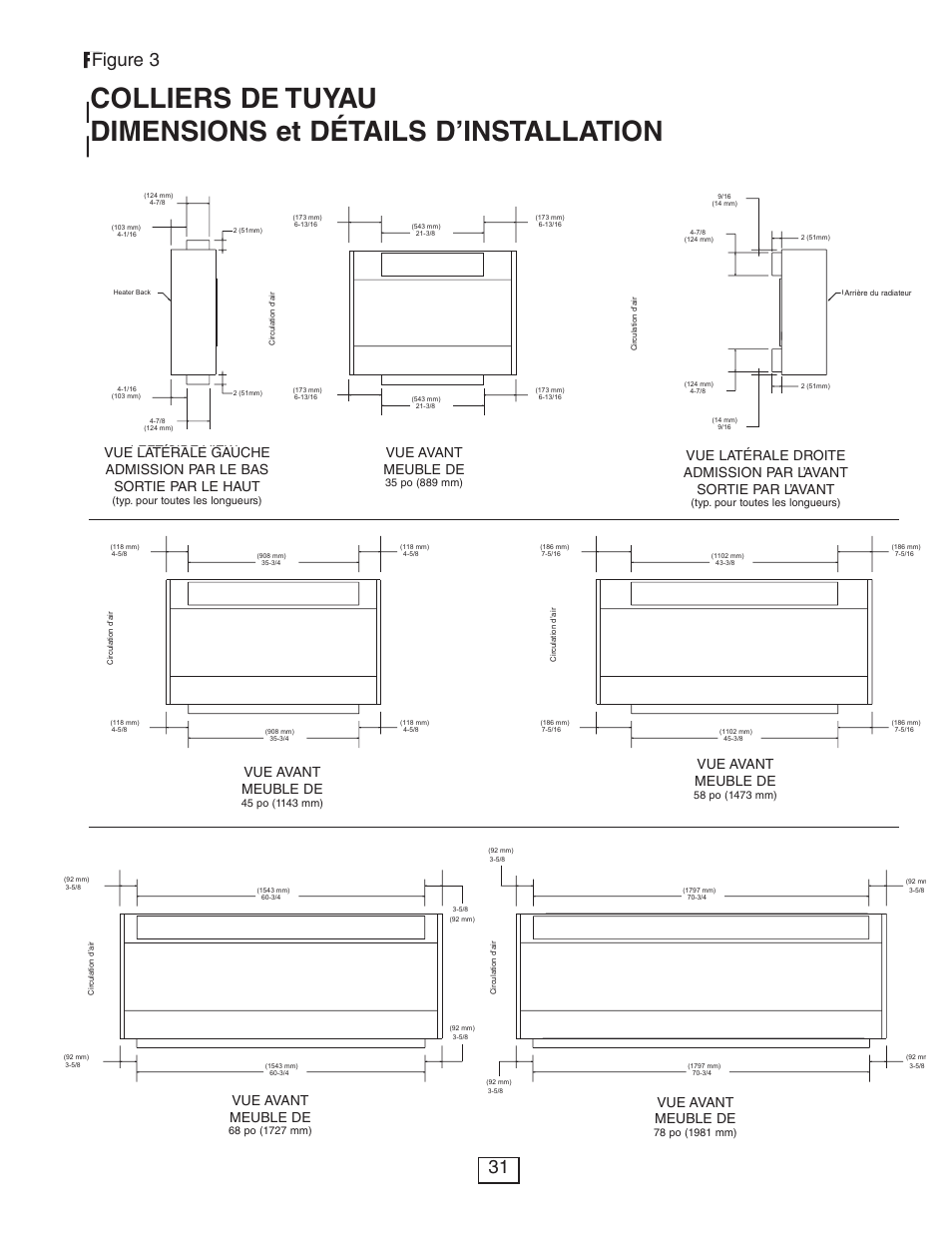 Dimensions and installation details, Figure 3, Vue avant meuble de | Right side view, Left side view, Front view, Bottom inlet, Typ. all lengths) | Qmark CUS900 - Stock Cabinet Unit Heater User Manual | Page 31 / 36