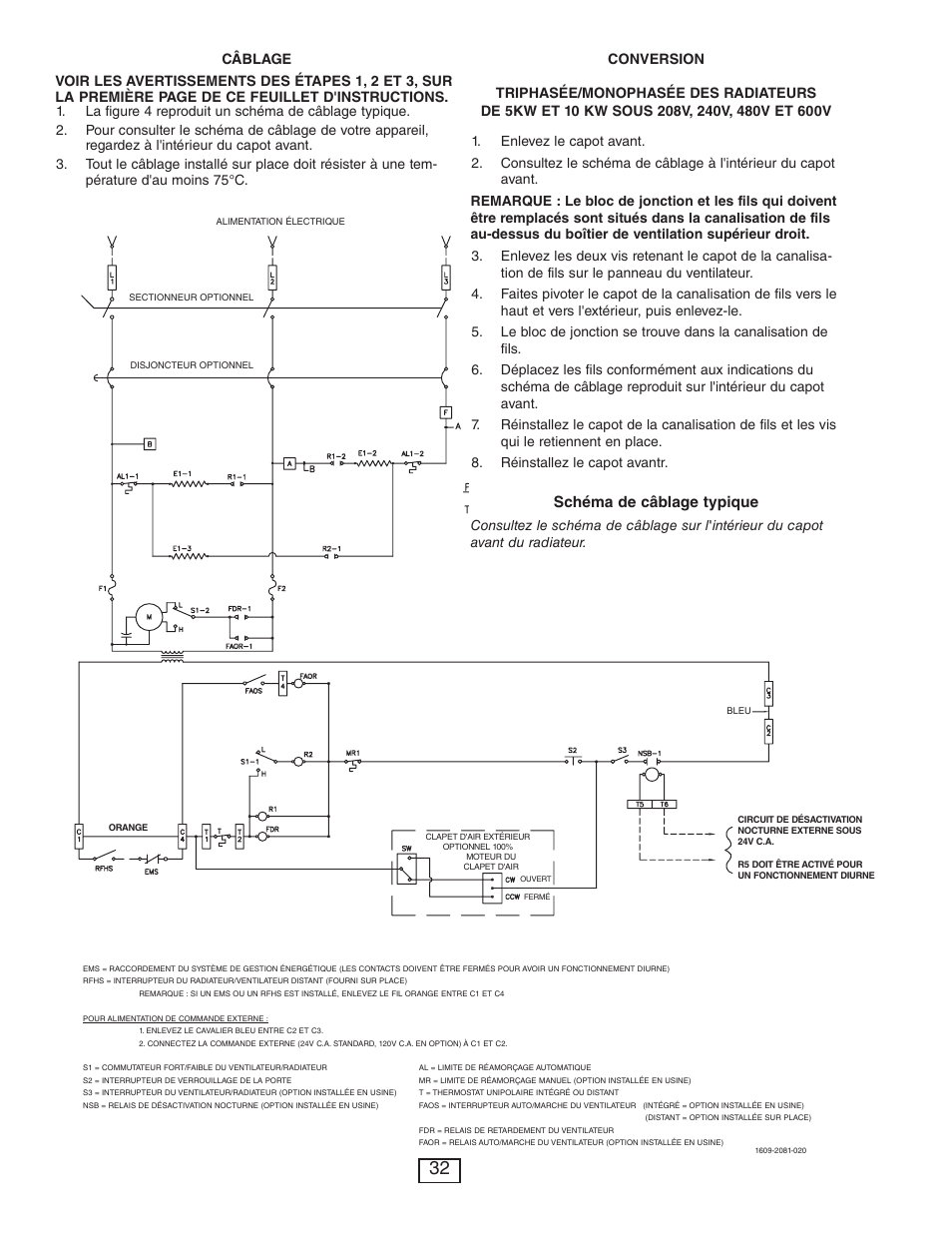 Schéma de câblage typique | Qmark CUS900 - Stock Cabinet Unit Heater User Manual | Page 32 / 36