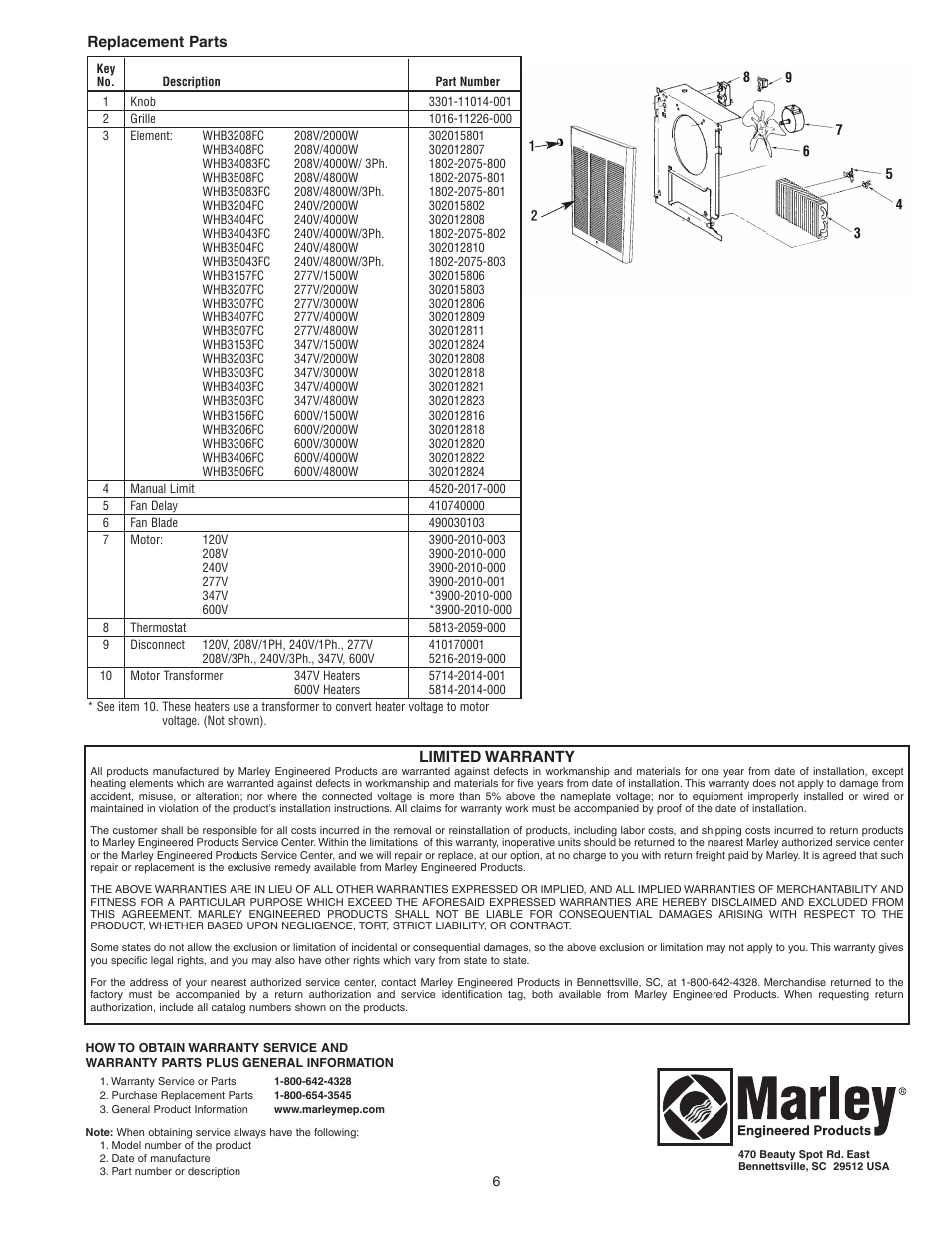 Qmark CWH3000 Series - Commercial Fan-Forced Wall Heaters User Manual | Page 6 / 20