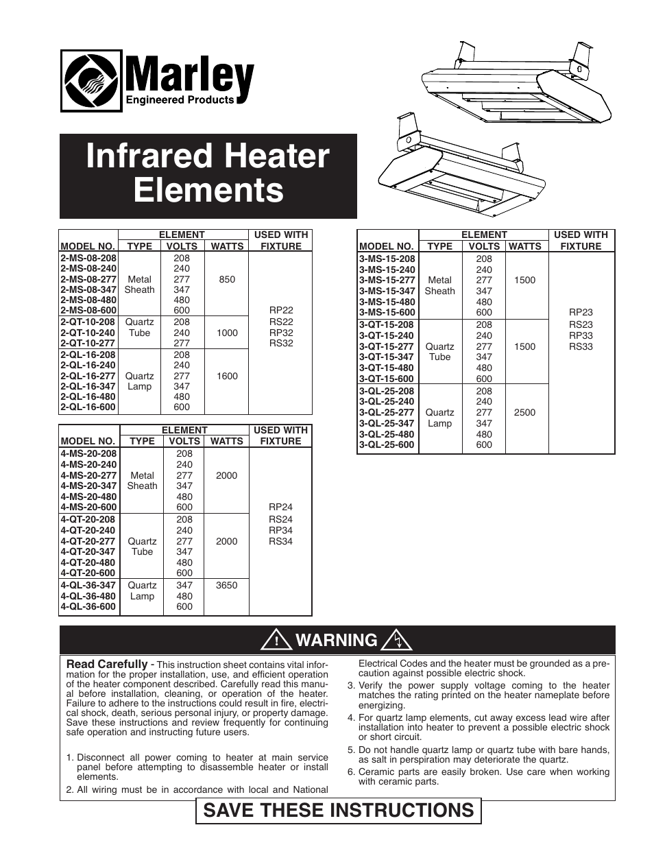 Qmark FRP/FRS - 2 & 3 Element Infrared Heaters User Manual | 2 pages