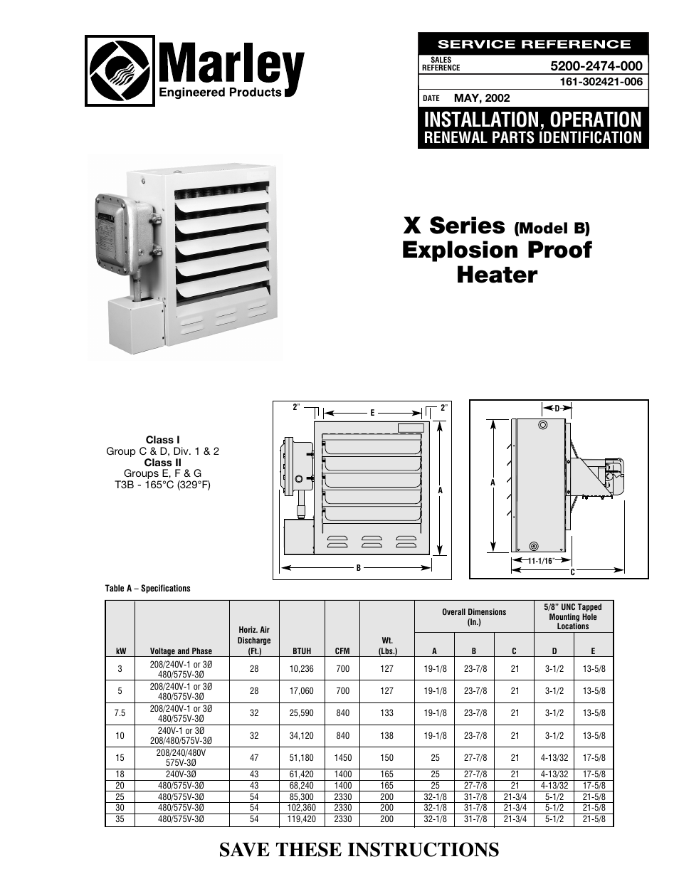Qmark GUX - Explosion Proof Unit Heaters User Manual | 12 pages