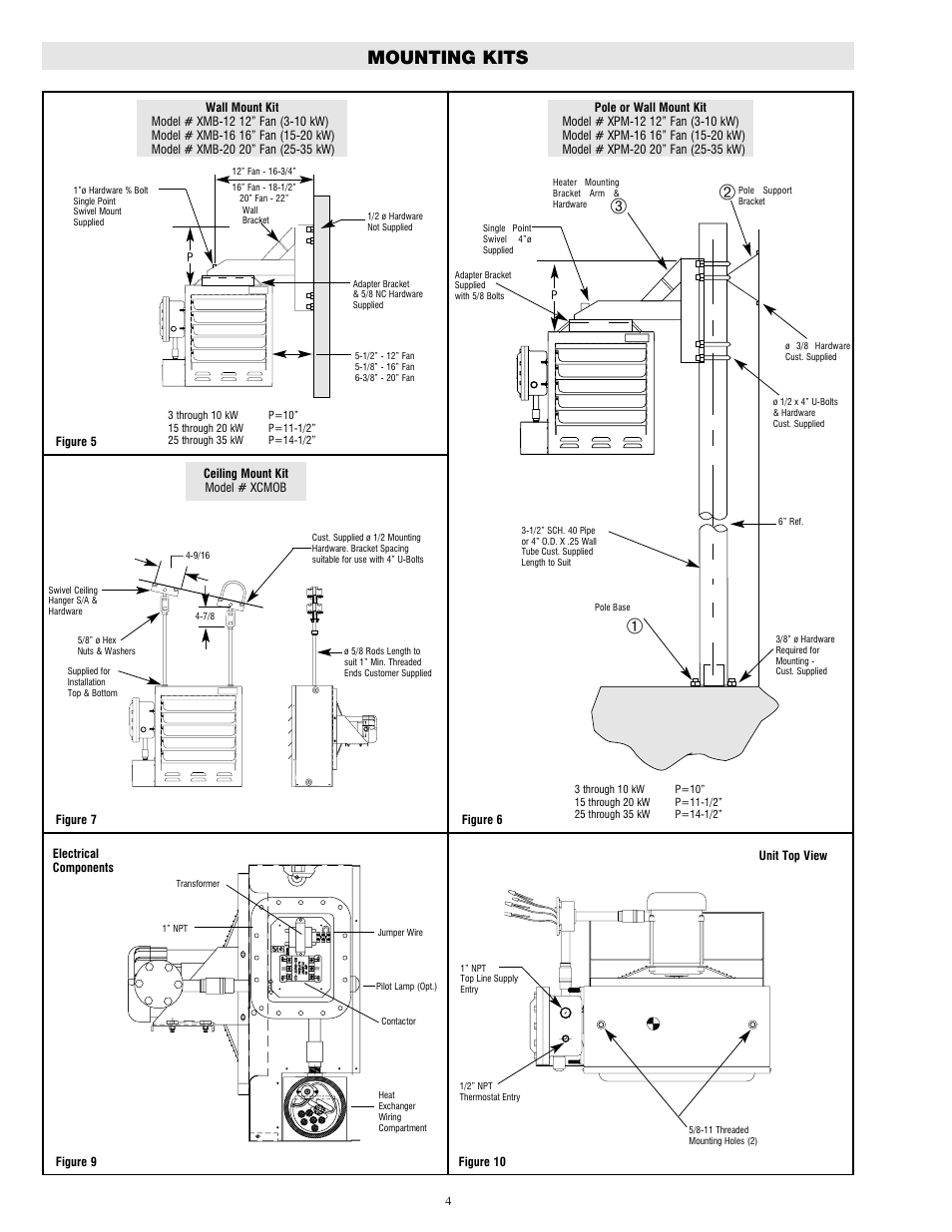 Mounting kits | Qmark GUX - Explosion Proof Unit Heaters User Manual | Page 4 / 12