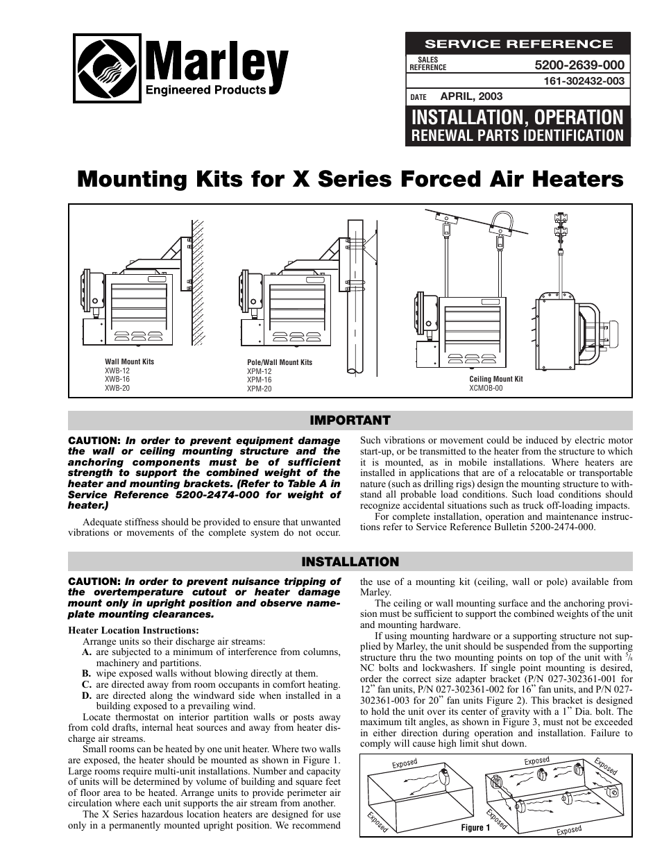 Qmark GUX - Explosion Proof Unit Heaters User Manual | 4 pages