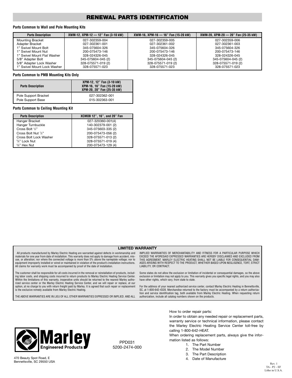 Renewal parts identification | Qmark GUX - Explosion Proof Unit Heaters User Manual | Page 4 / 4
