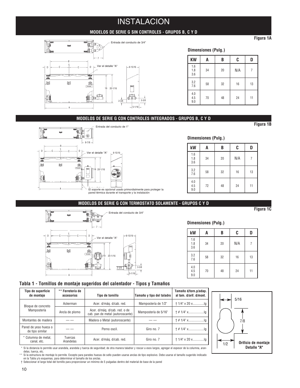 Instalacion, Dimensiones (pulg.) | Qmark ICG - Explosion Proof Convectors User Manual | Page 10 / 24