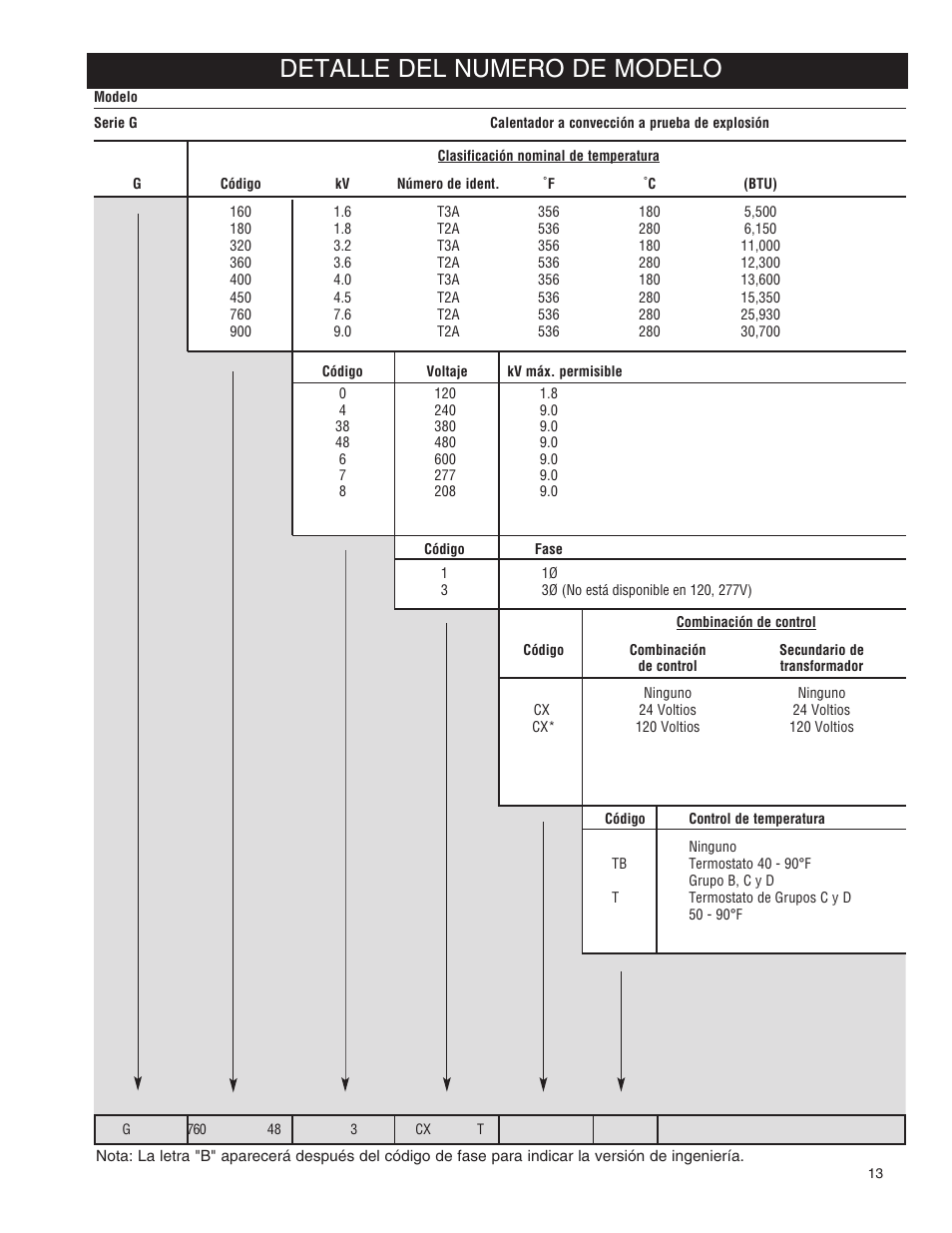 Detalle del numero de modelo | Qmark ICG - Explosion Proof Convectors User Manual | Page 13 / 24