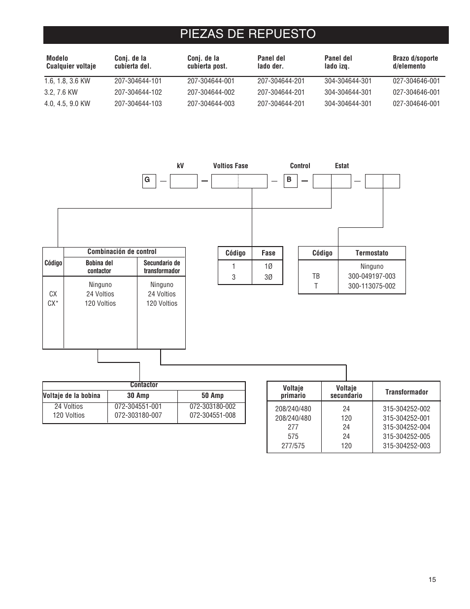 Piezas de repuesto | Qmark ICG - Explosion Proof Convectors User Manual | Page 15 / 24
