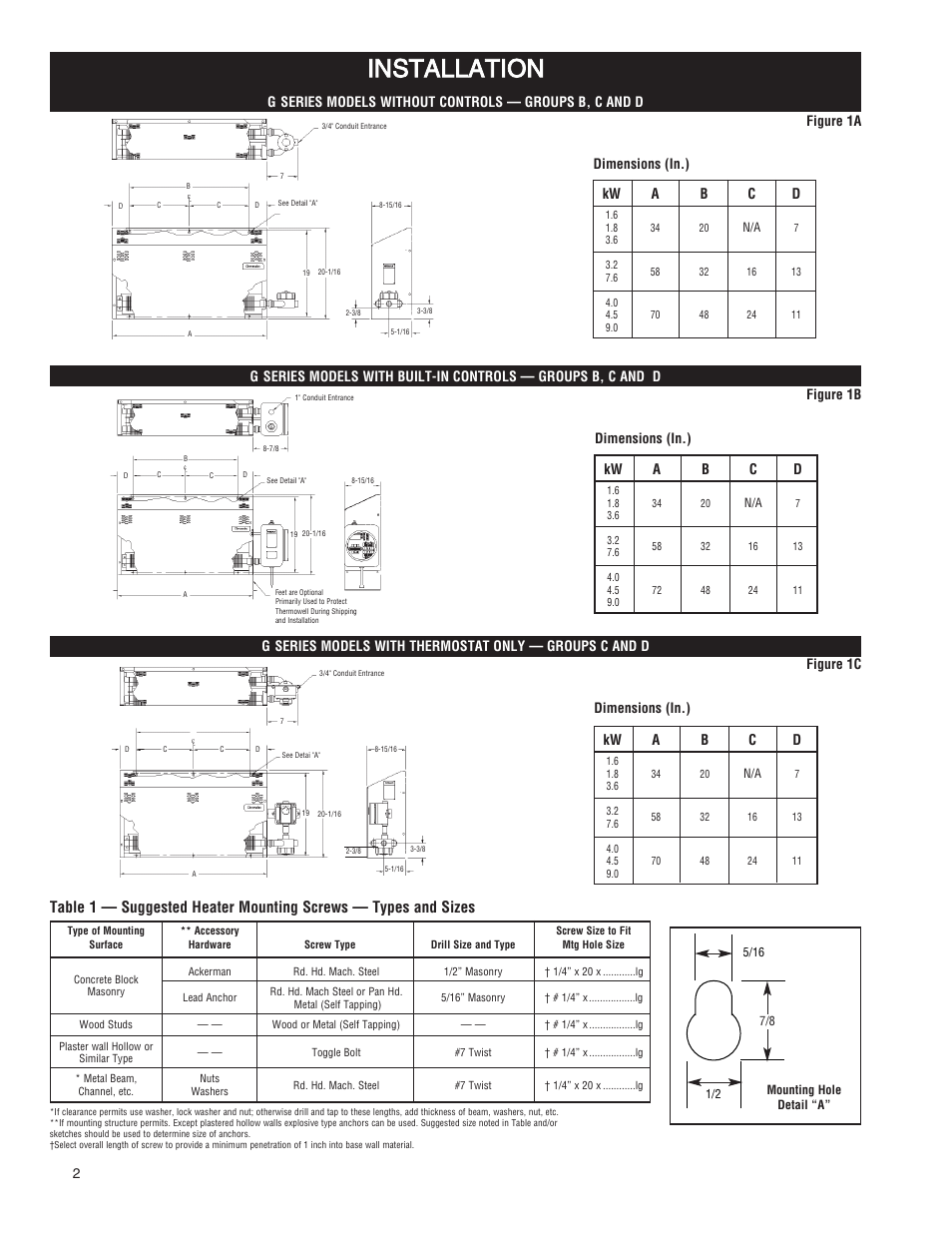 Installation | Qmark ICG - Explosion Proof Convectors User Manual | Page 2 / 24