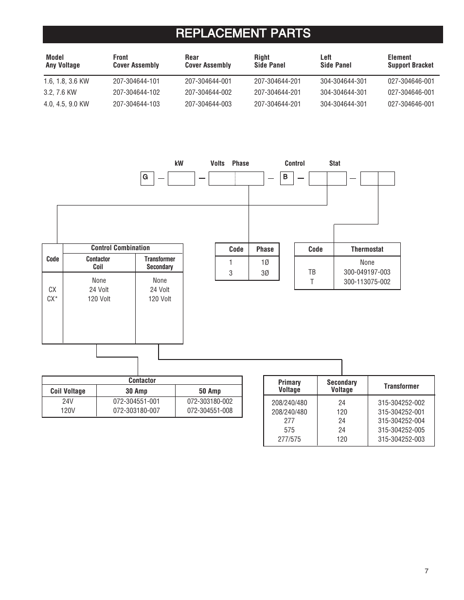 Replacement parts | Qmark ICG - Explosion Proof Convectors User Manual | Page 7 / 24
