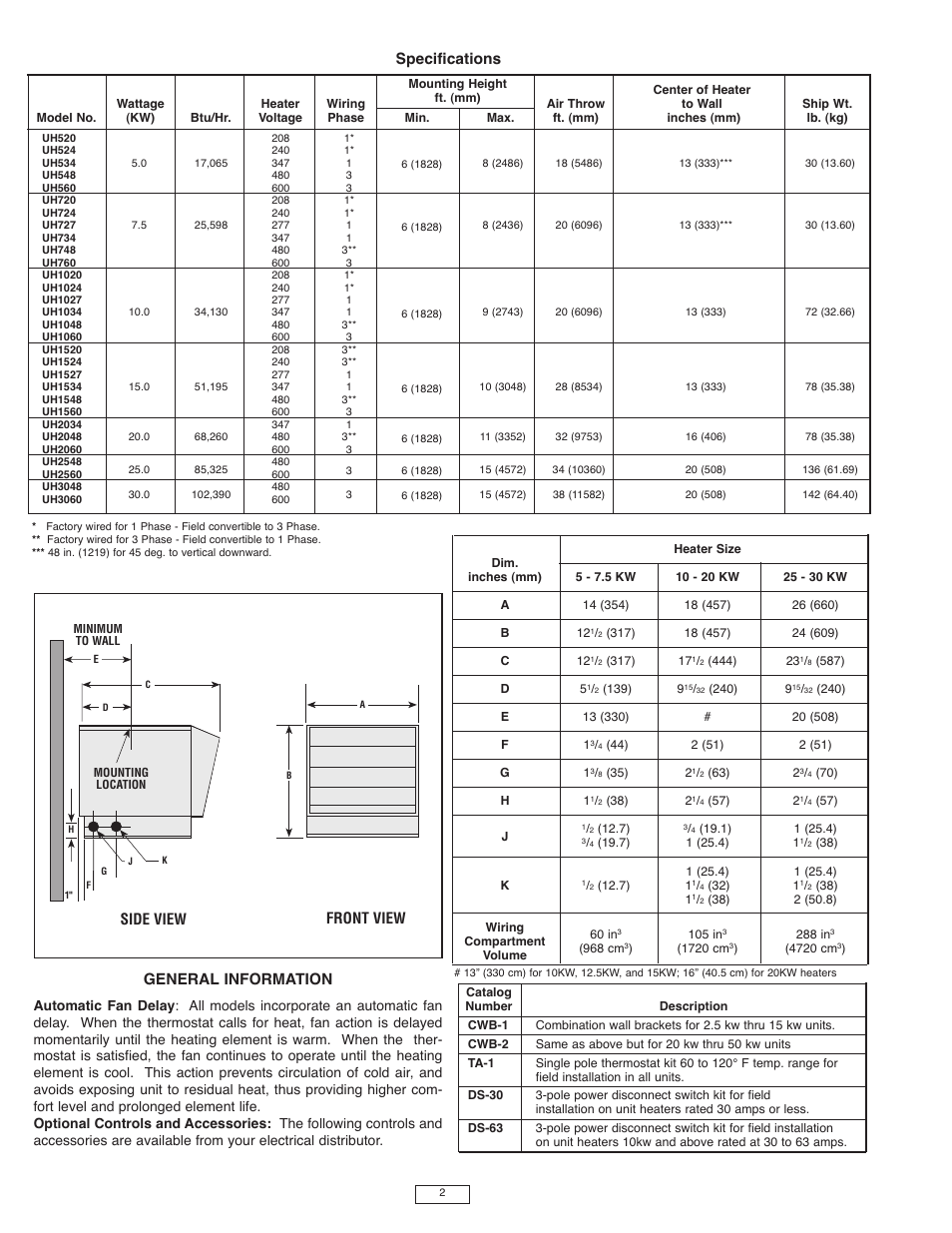 Side view, Front view, General information | Specifications | Qmark IUH - Industrial Unit Heater User Manual | Page 2 / 12