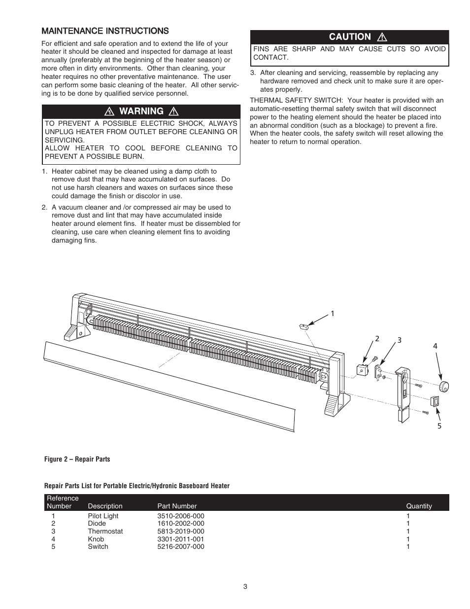 Maintenance instructions | Qmark LFP - Portable Electric Hydronic Heater User Manual | Page 3 / 12