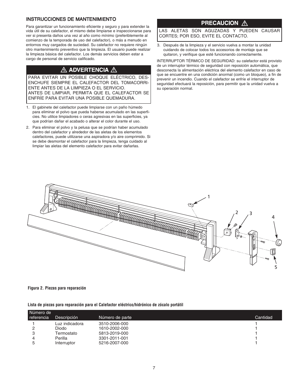 Qmark LFP - Portable Electric Hydronic Heater User Manual | Page 7 / 12