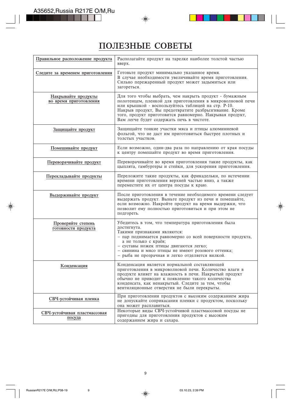 Gjktpzst cjdtns | Sharp R-217E User Manual | Page 11 / 40