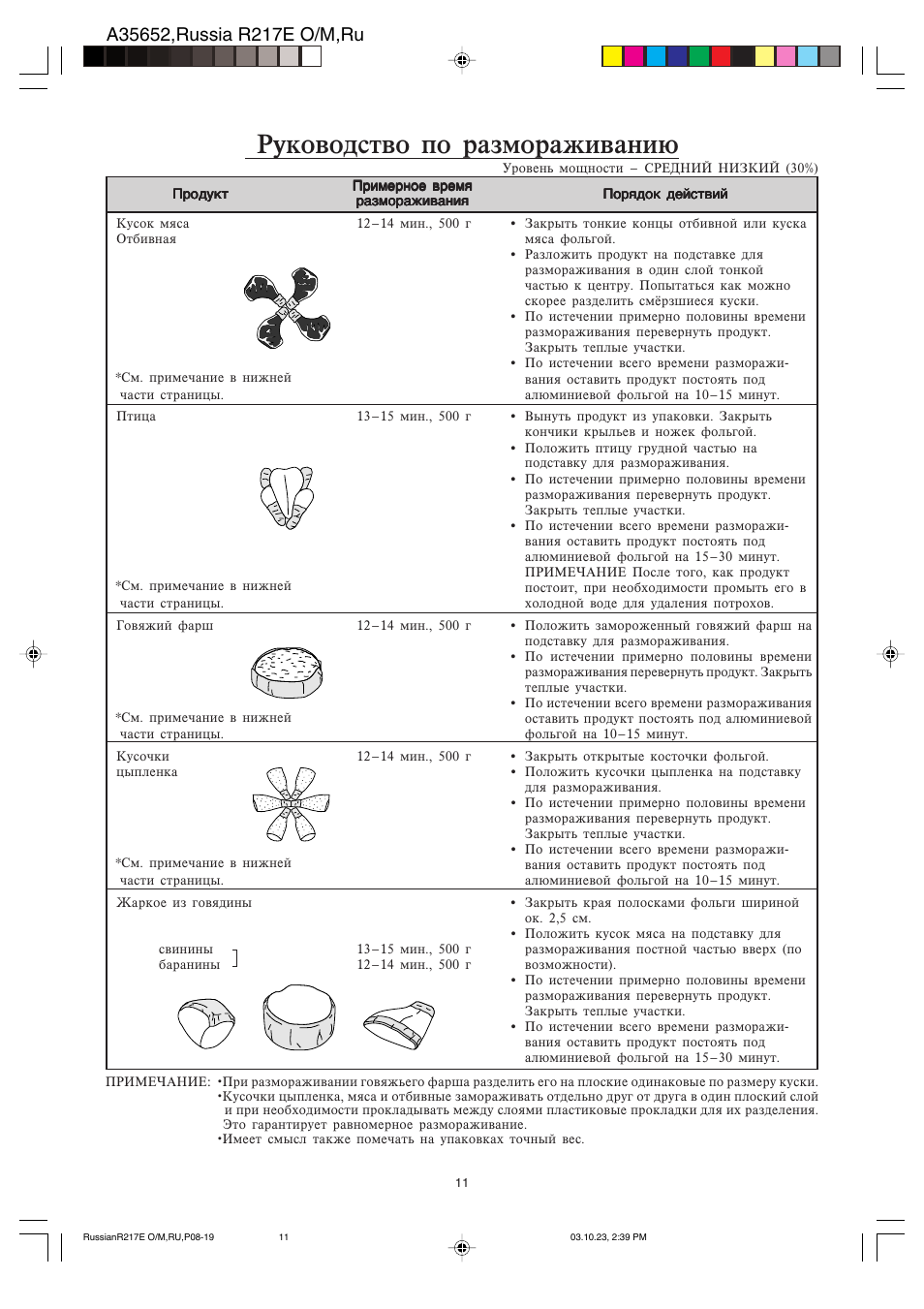 Herjdjlcndj gj hfpvjhföbdfzb | Sharp R-217E User Manual | Page 13 / 40