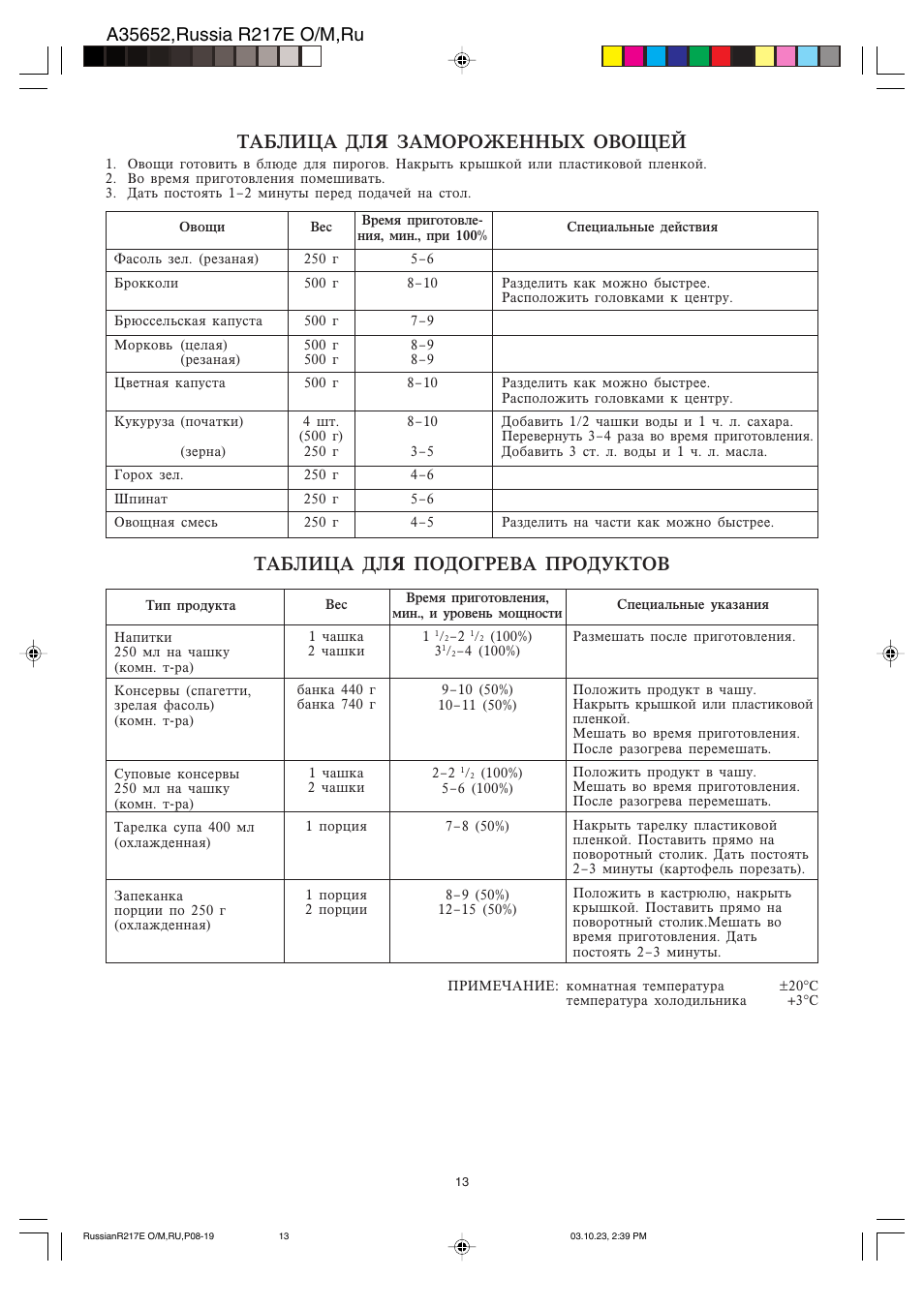Nf>kbwf lky pfvjhjötzzsü jdjotq, Nf>kbwf lky gjljuhtdf ghjlernjd | Sharp R-217E User Manual | Page 15 / 40