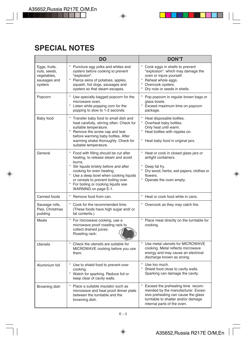 Do don’t | Sharp R-217E User Manual | Page 23 / 40