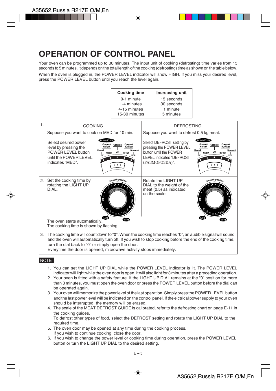 Operation of control panel | Sharp R-217E User Manual | Page 26 / 40