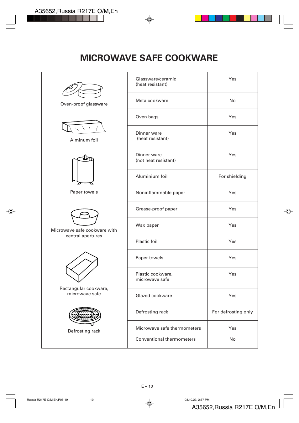 Microwave safe cookware | Sharp R-217E User Manual | Page 31 / 40