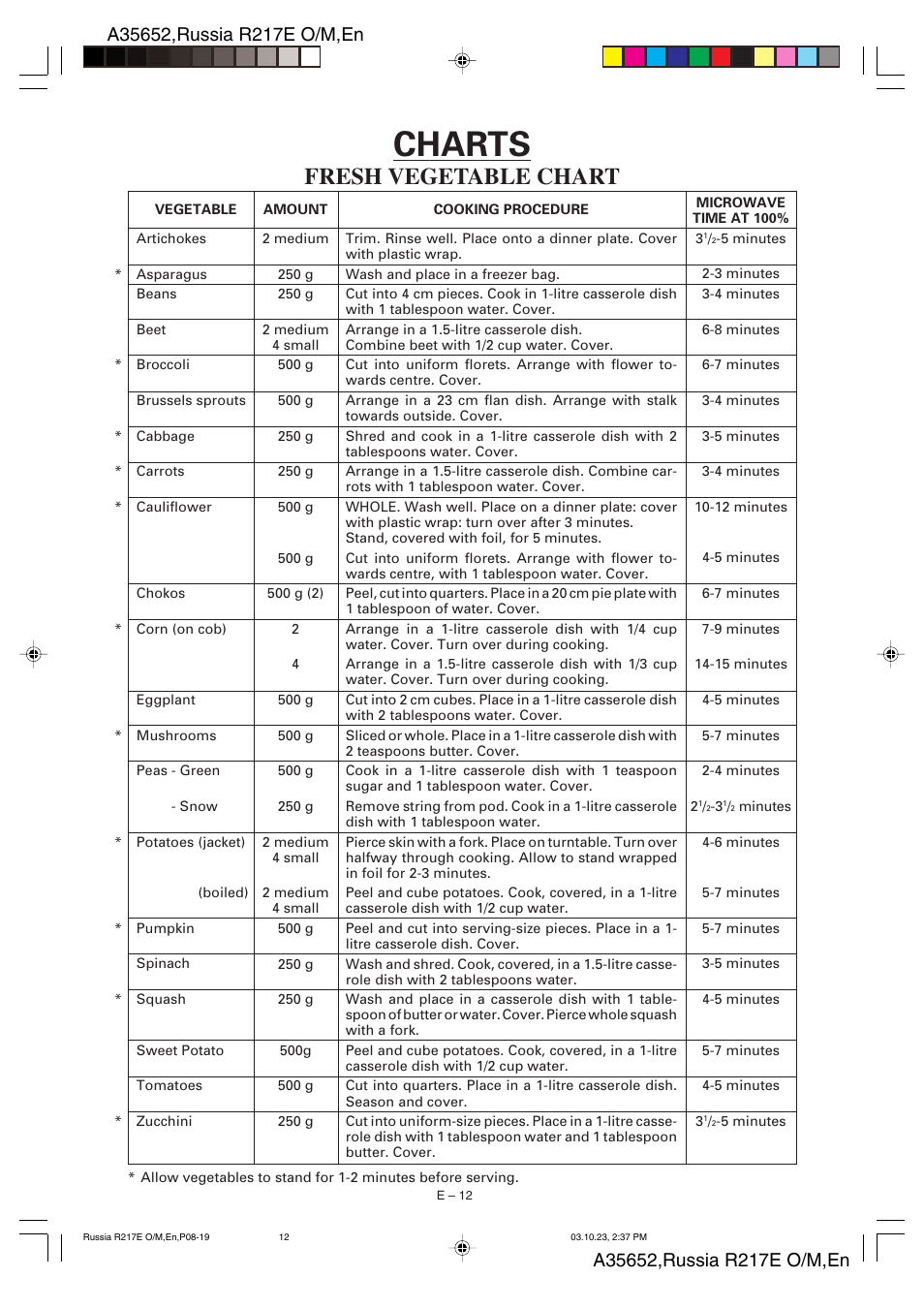 Charts, Fresh vegetable chart | Sharp R-217E User Manual | Page 33 / 40