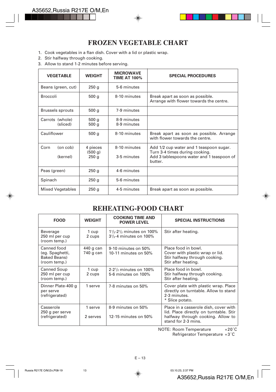 Frozen vegetable chart, Reheating-food chart | Sharp R-217E User Manual | Page 34 / 40