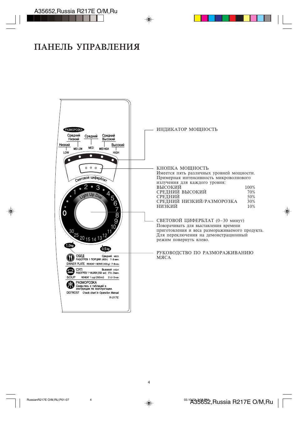 Gfztkm eghfdktzby | Sharp R-217E User Manual | Page 6 / 40