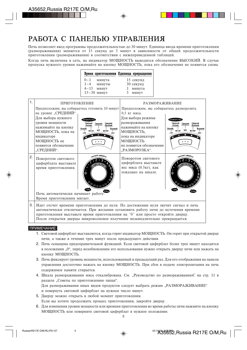 Hf>jnf c gfztkm* eghfdktzby | Sharp R-217E User Manual | Page 7 / 40