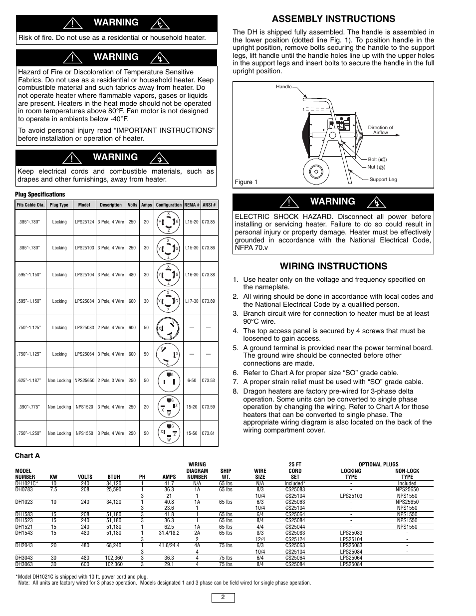 Assembly instructions, Wiring instructions, Warning | Chart a | Qmark MEDH - Portable Electric Blower Heaters User Manual | Page 2 / 4