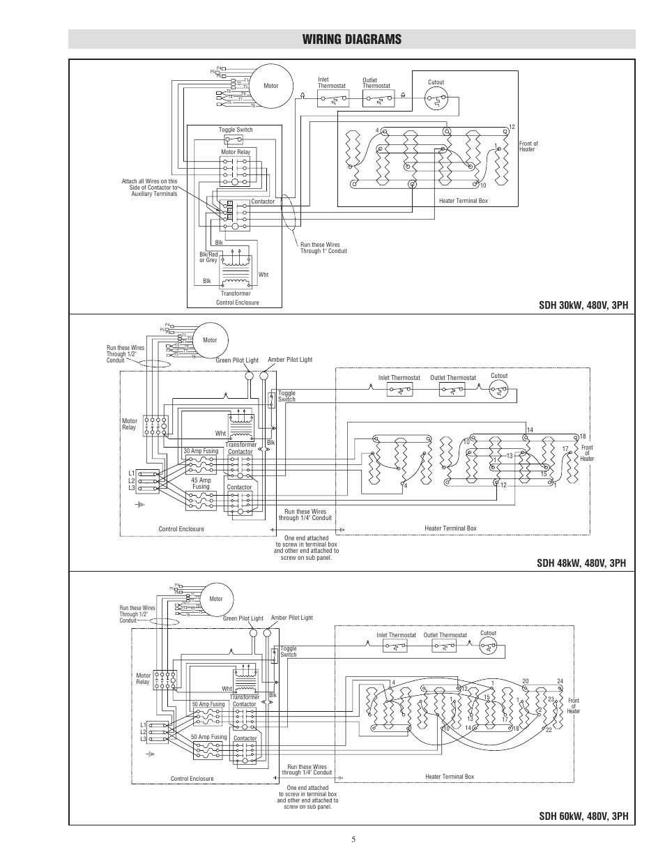 Wiring diagrams | Qmark MSDH - High Temperature Electric Blower Heaters User Manual | Page 5 / 8