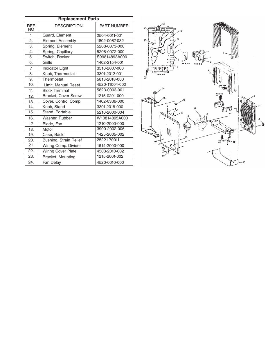 Qmark MUH35 - Unit Heater User Manual | Page 5 / 16